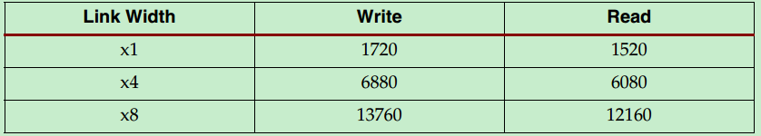 121000886467 121000886467