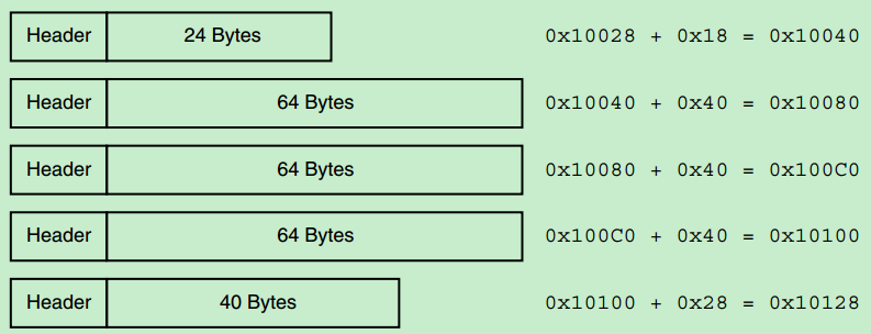 121011126260 121011126260