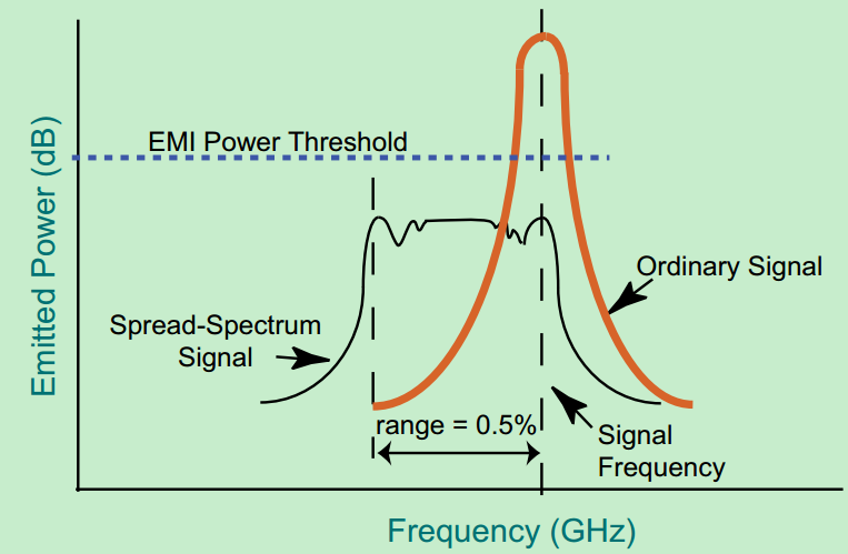 121832671023 121832671023
