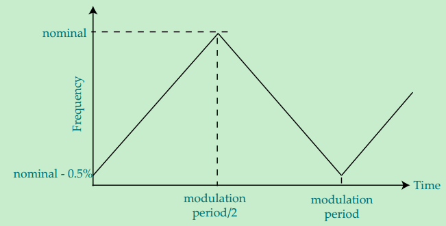 121840240740 121840240740