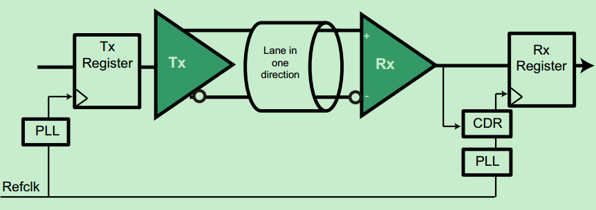 121901534785 121901534785