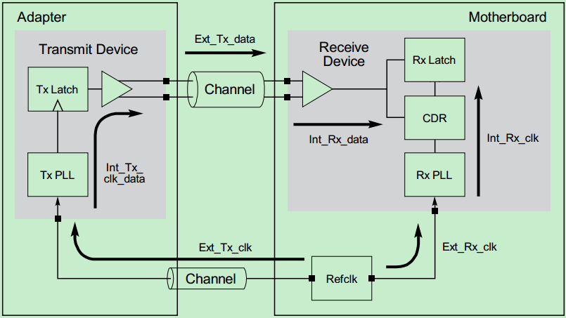 121913883736 121913883736