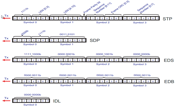 122044446566 122044446566