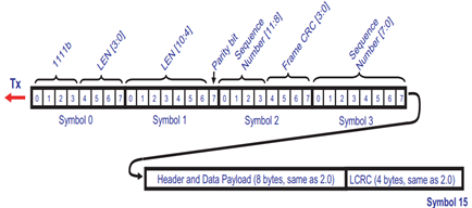 122051880631 122051880631