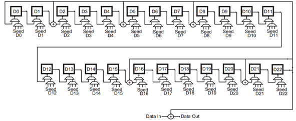 122107507918 122107507918