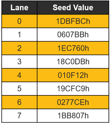 122116134843 122116134843