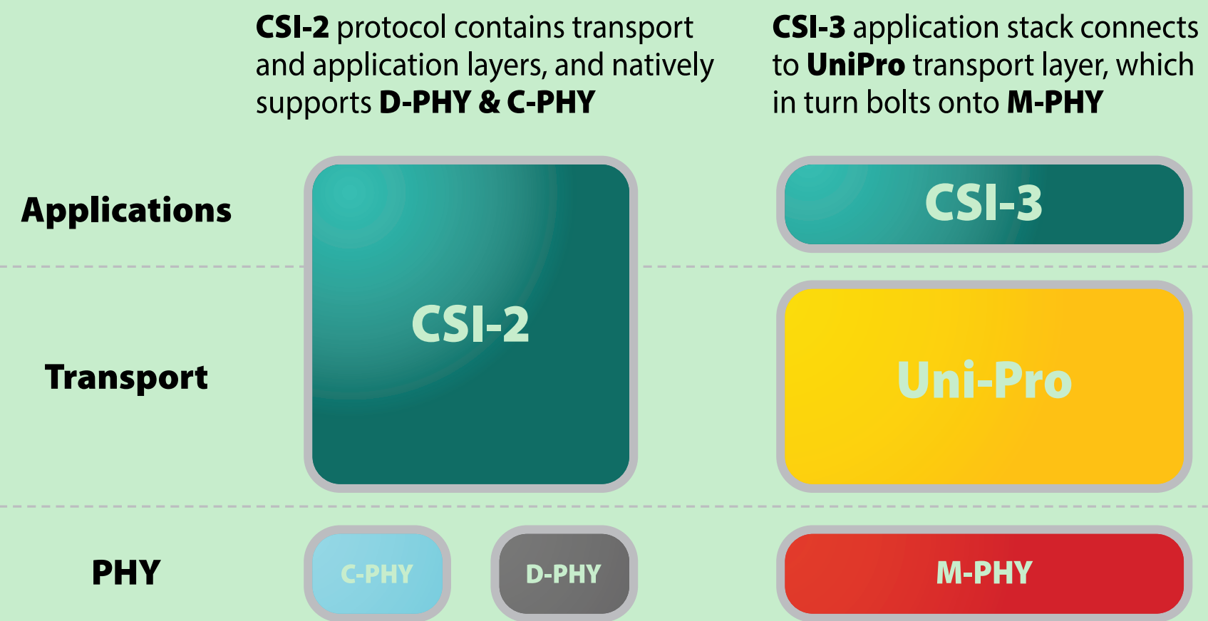 145147598329 145147598329