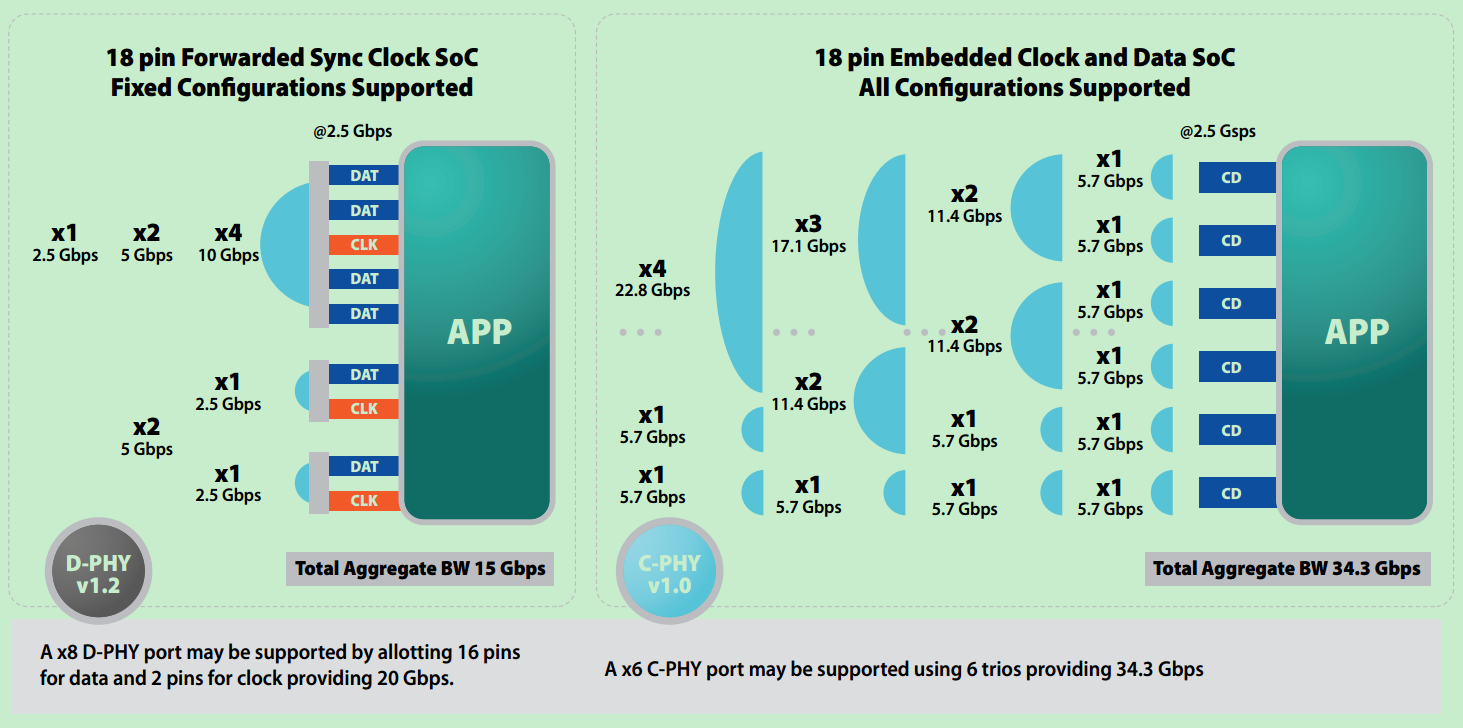 145200490238 145200490238