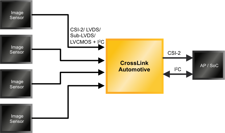 145209926675 145209926675