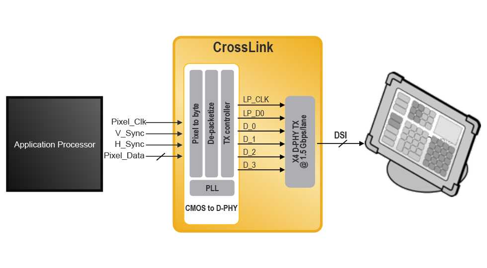 145224402031 145224402031