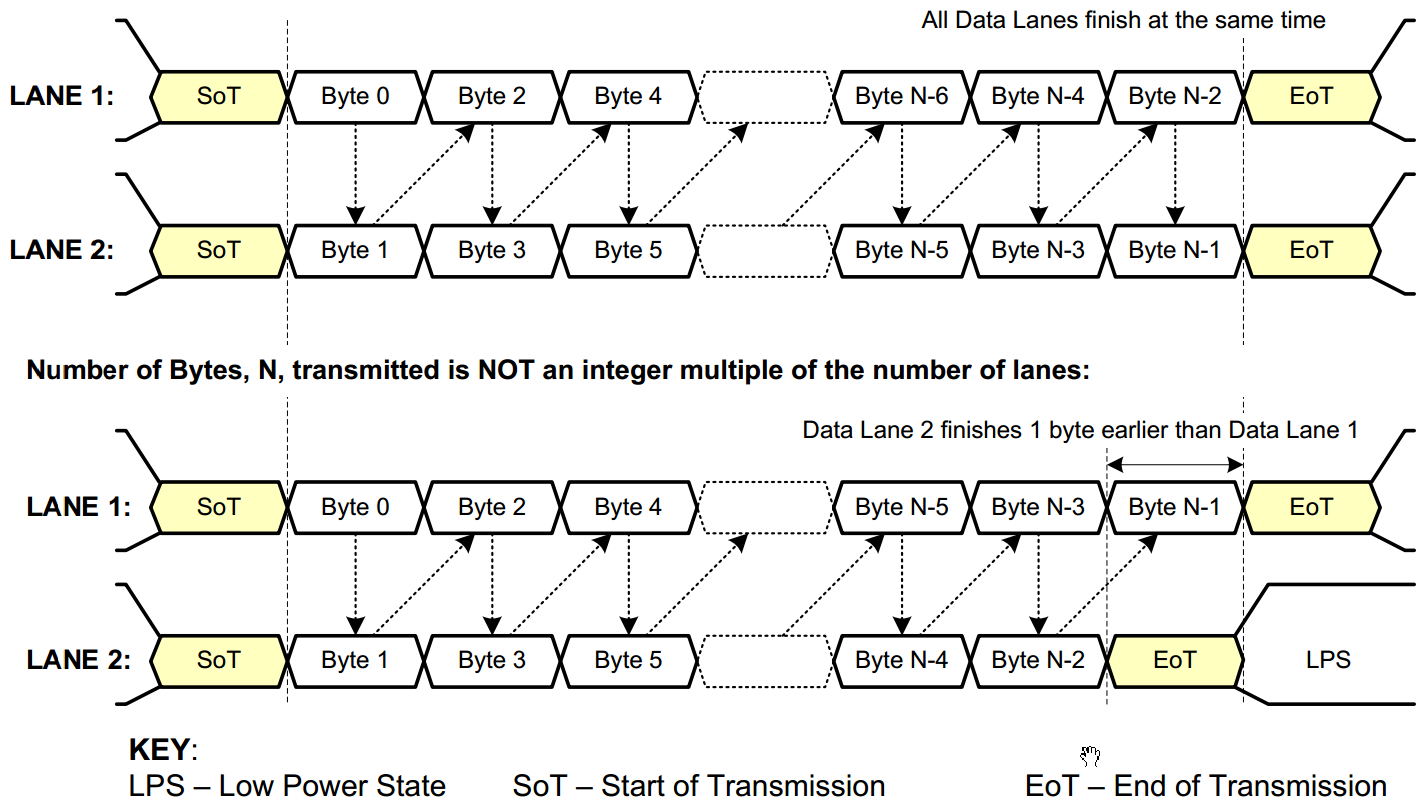 145444237668 145444237668