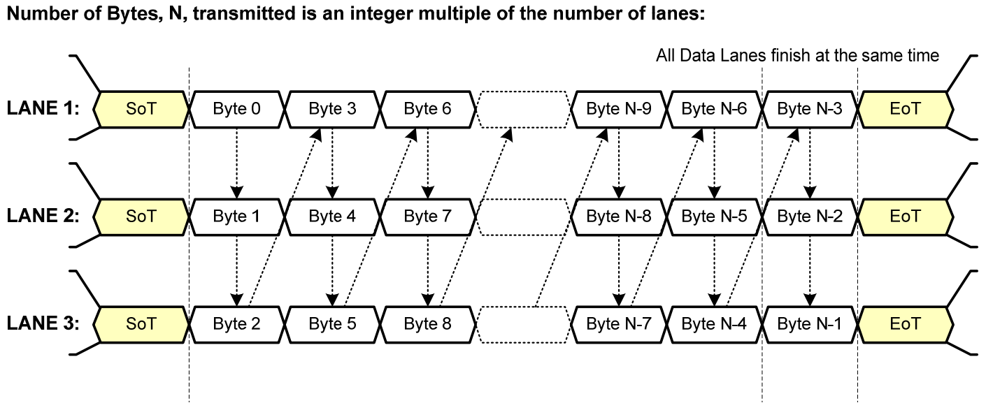 145454579953 145454579953