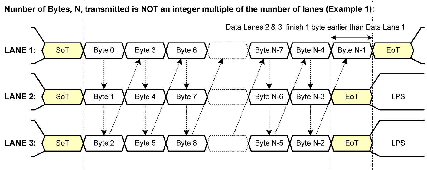 145459484352 145459484352