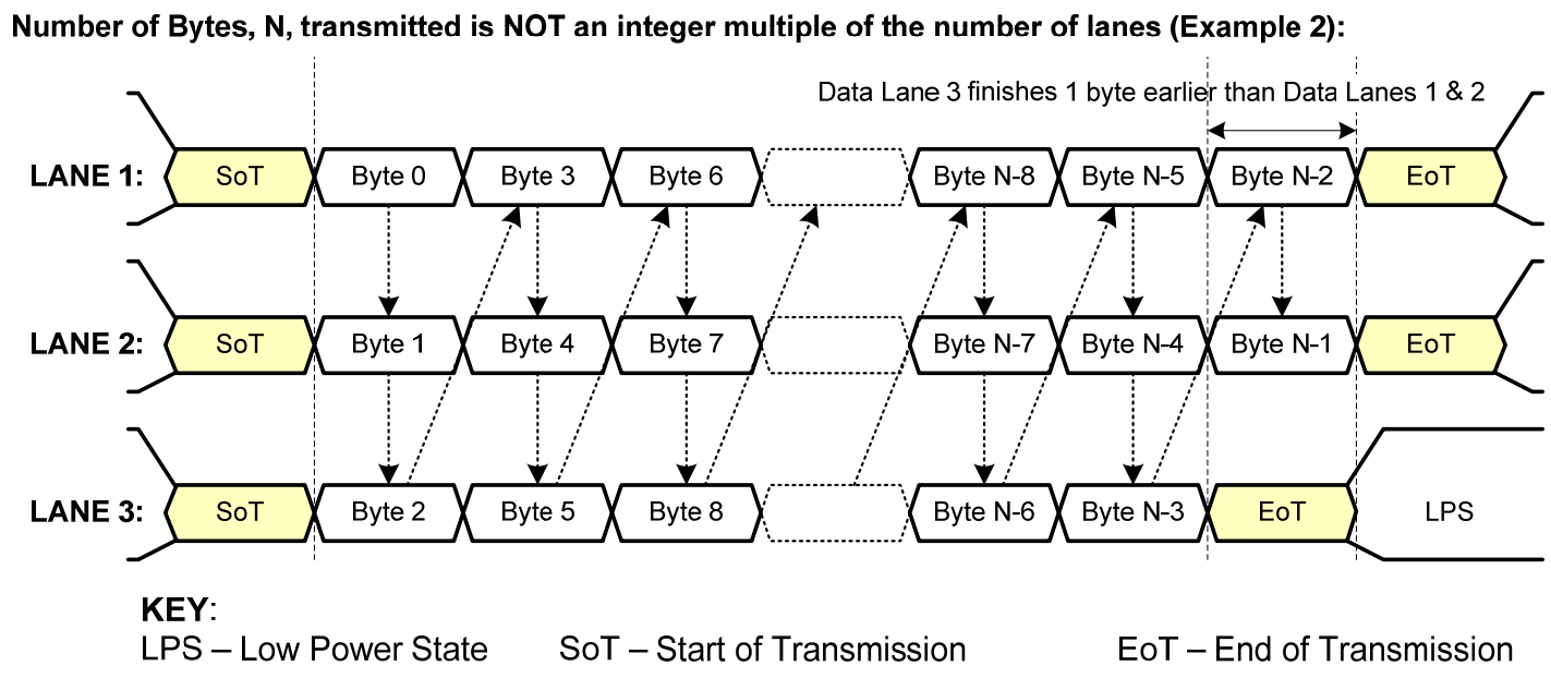 145504822138 145504822138