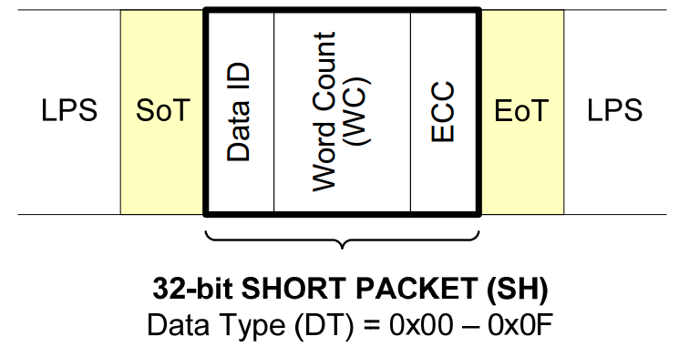 145642582982 145642582982