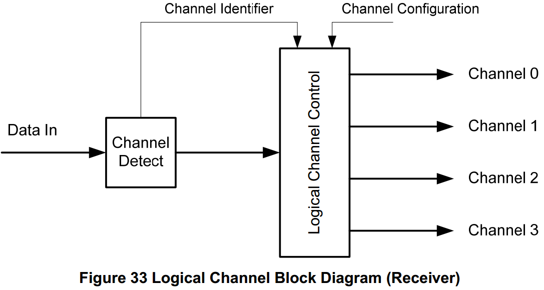 145705927767 145705927767