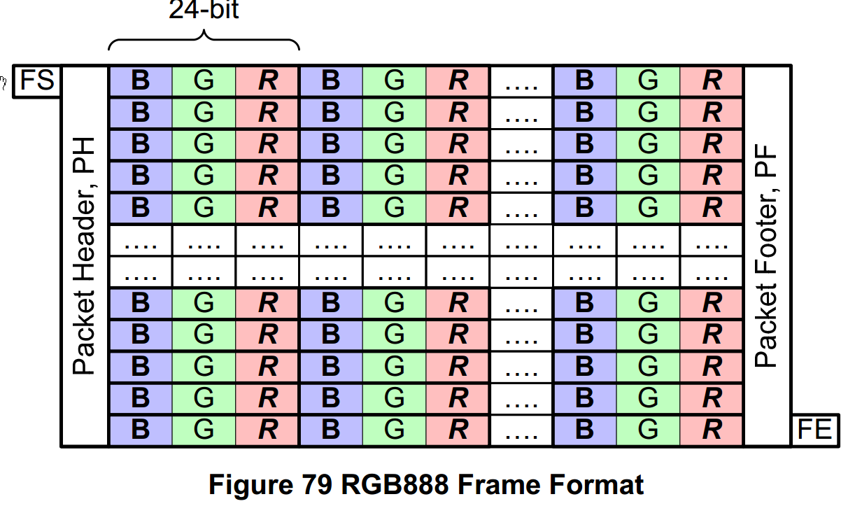 14594770682 14594770682