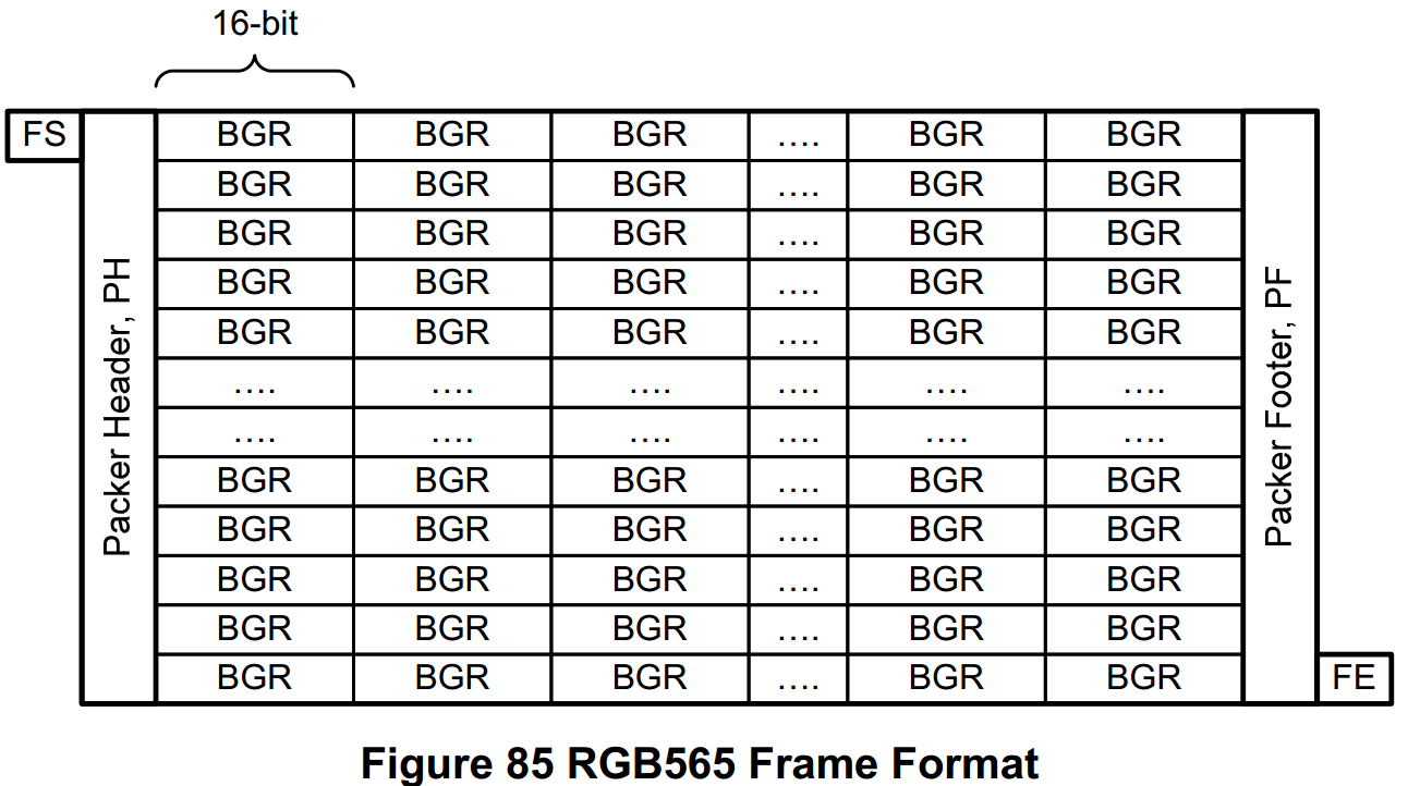150003405908 150003405908