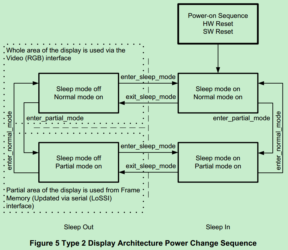 152309224713 152309224713