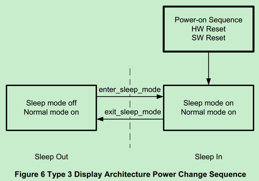 152316196768 152316196768