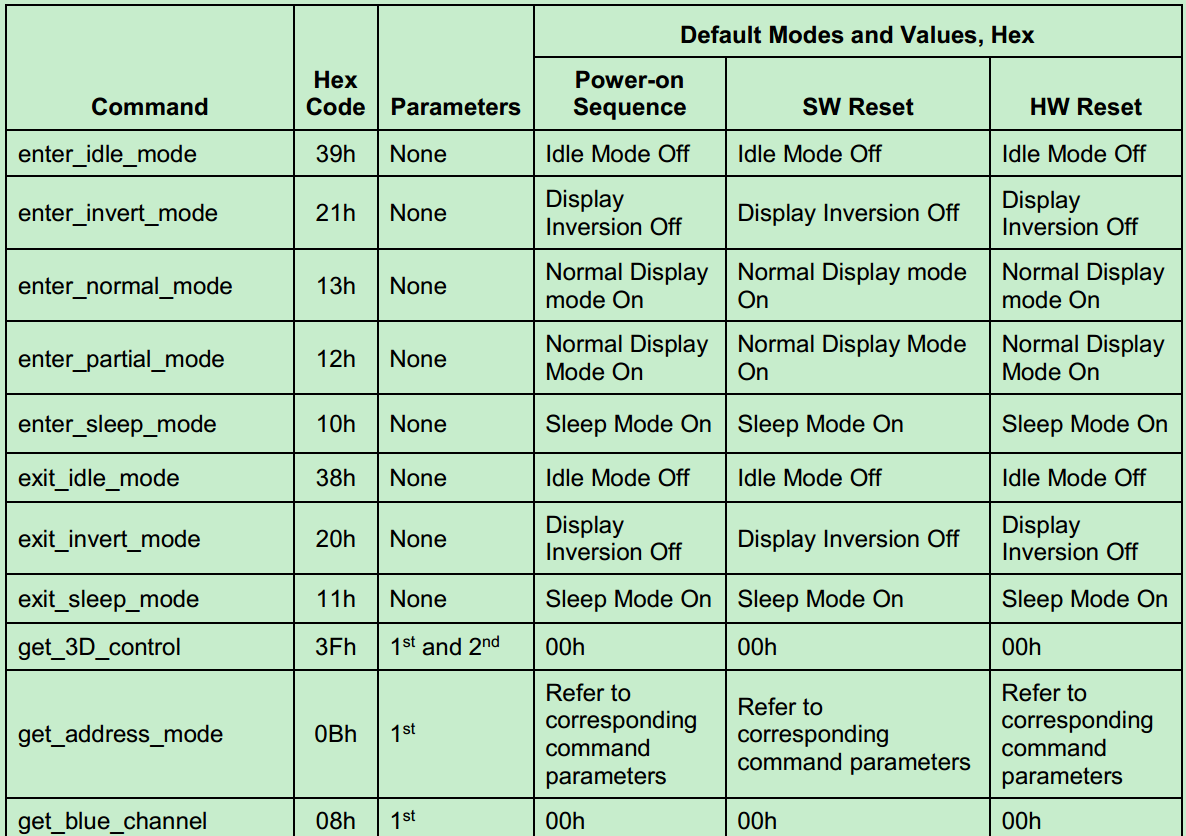 152324712502 152324712502