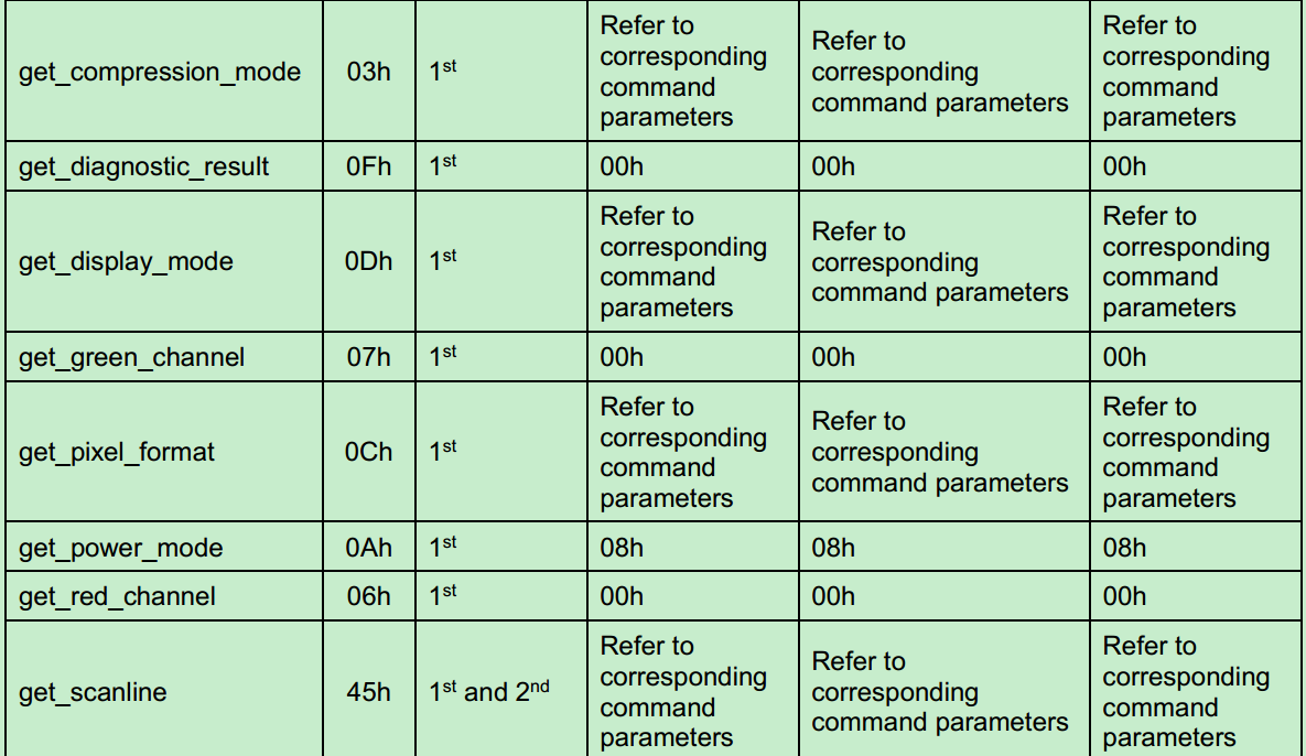 152329936224 152329936224