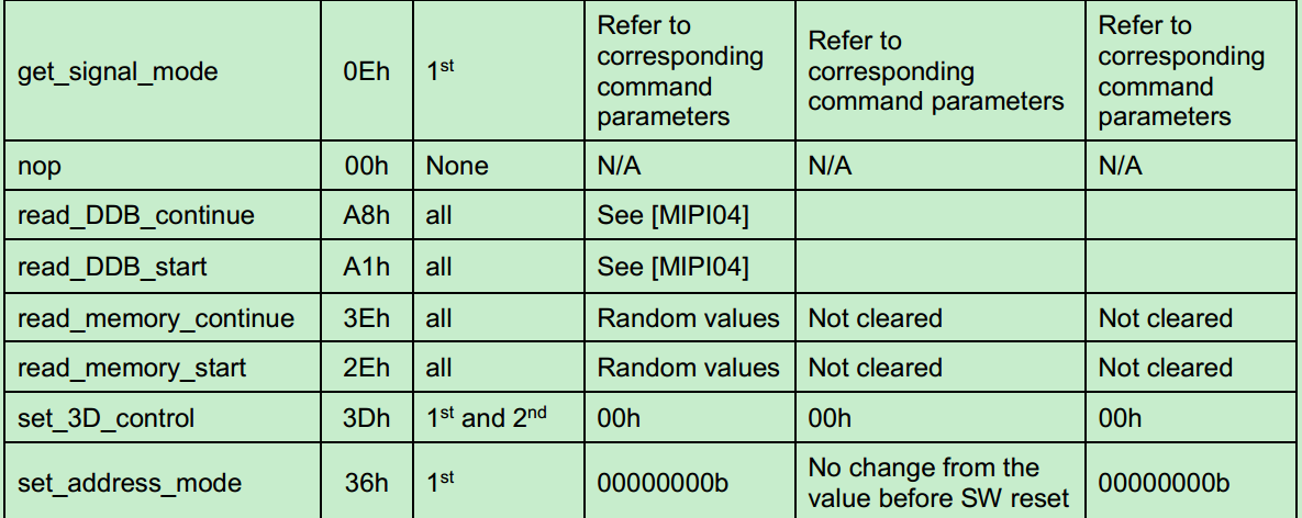 152333590748 152333590748