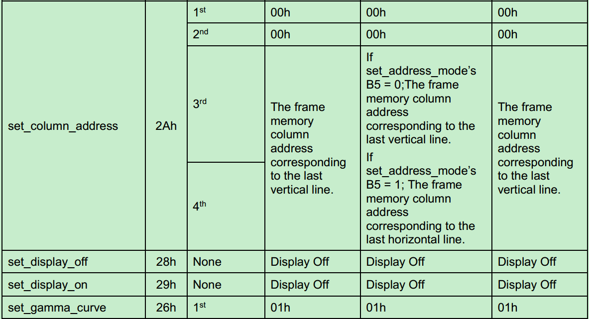 152337548757 152337548757