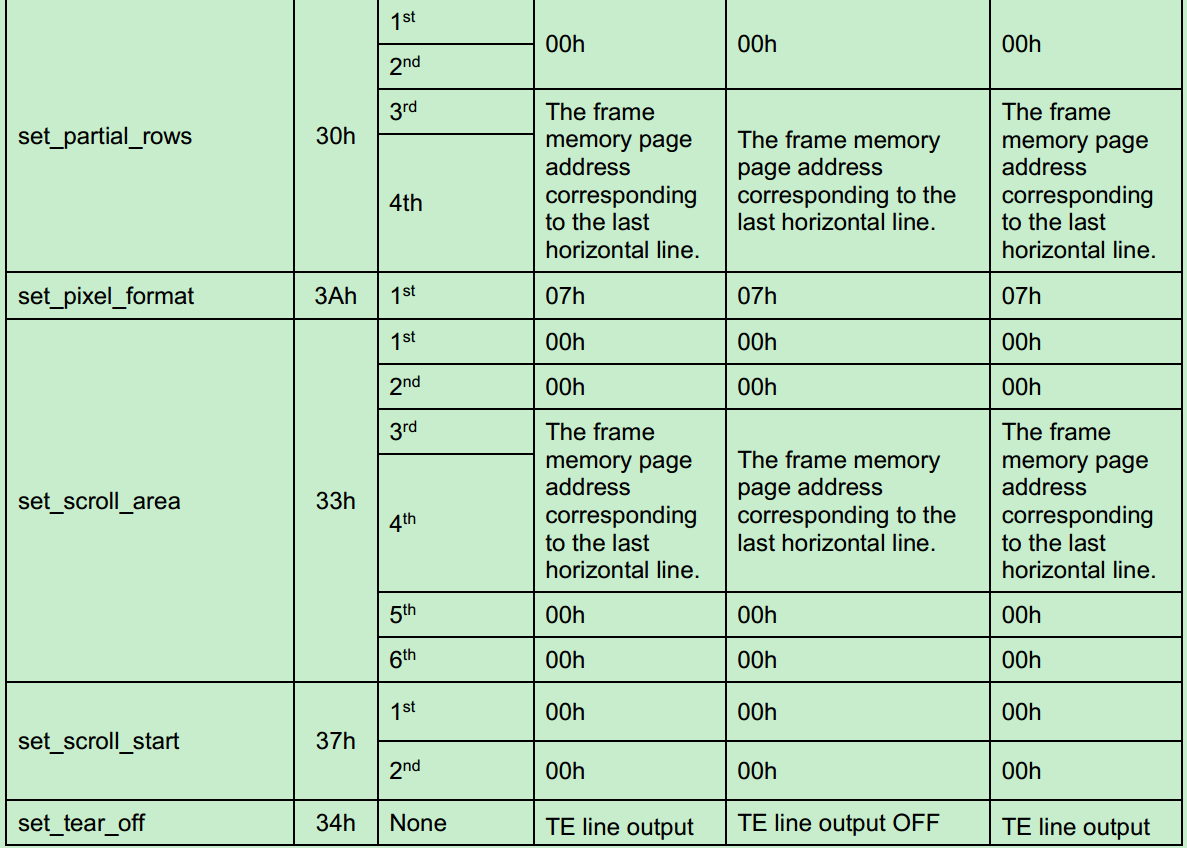 15235654200 15235654200