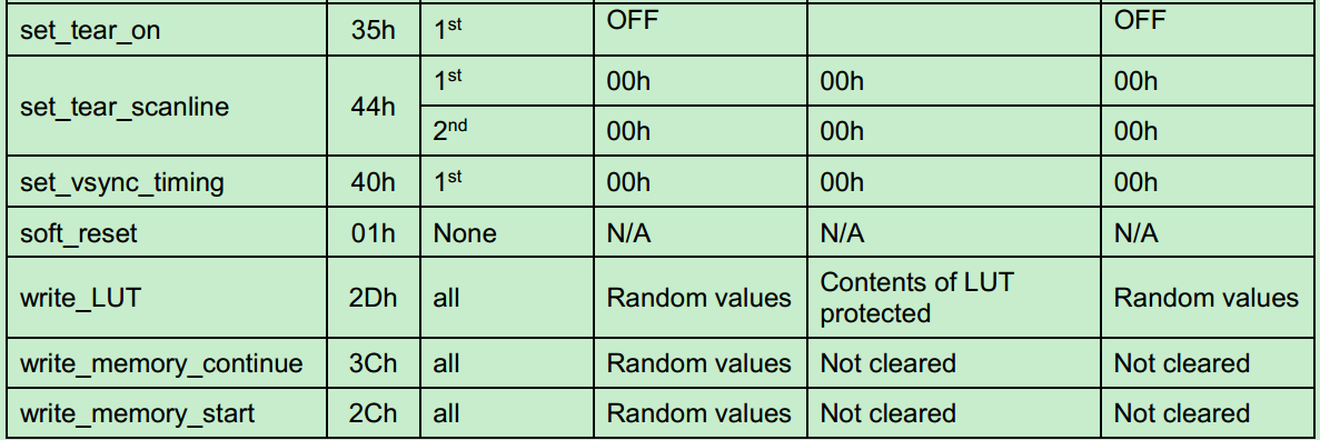 152400527602 152400527602