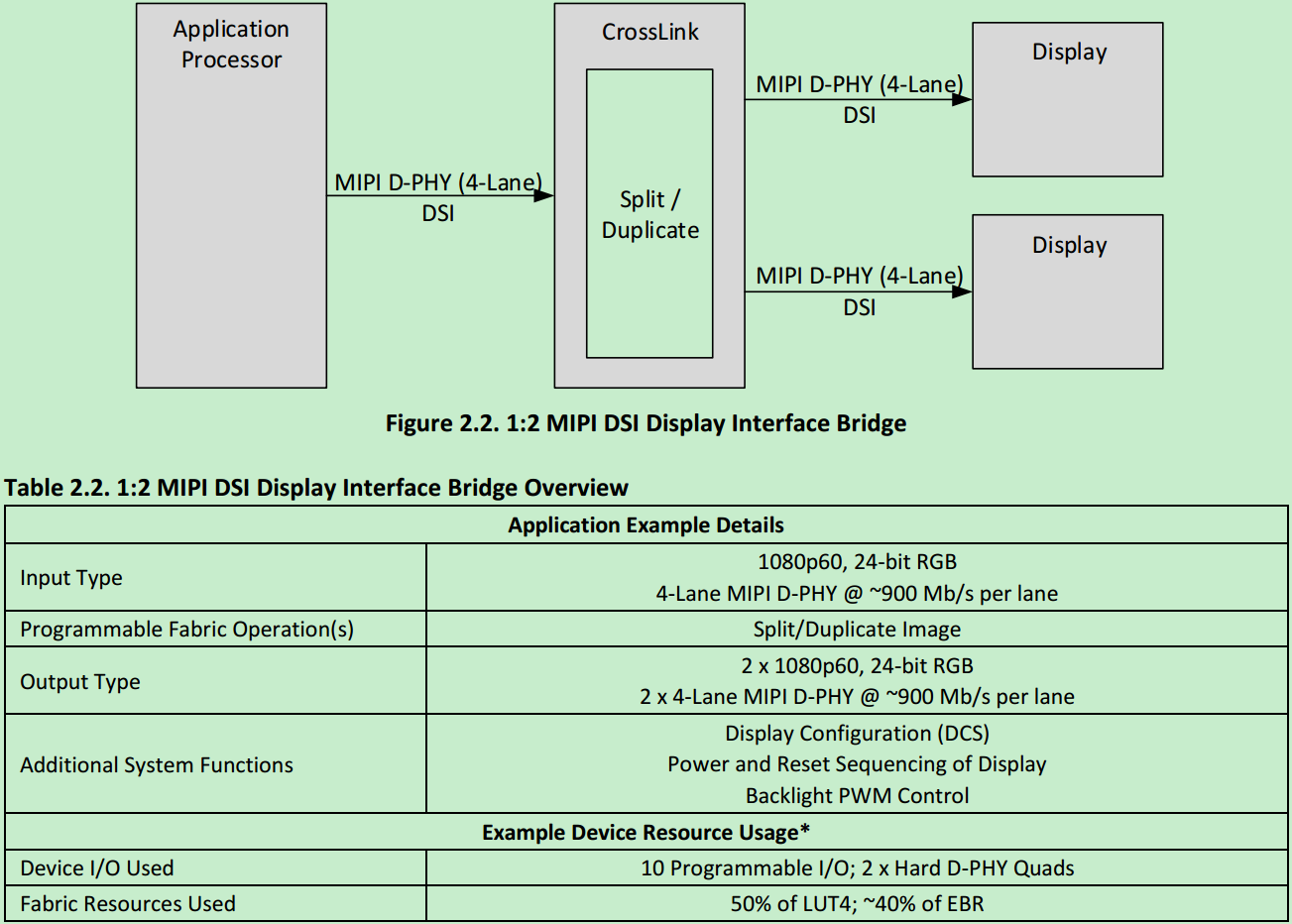 152853931991 152853931991