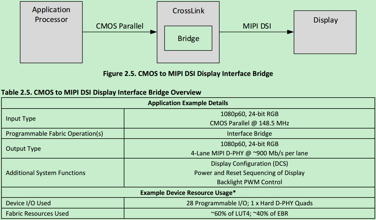 15292063239 15292063239