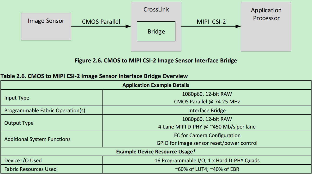152929166202 152929166202