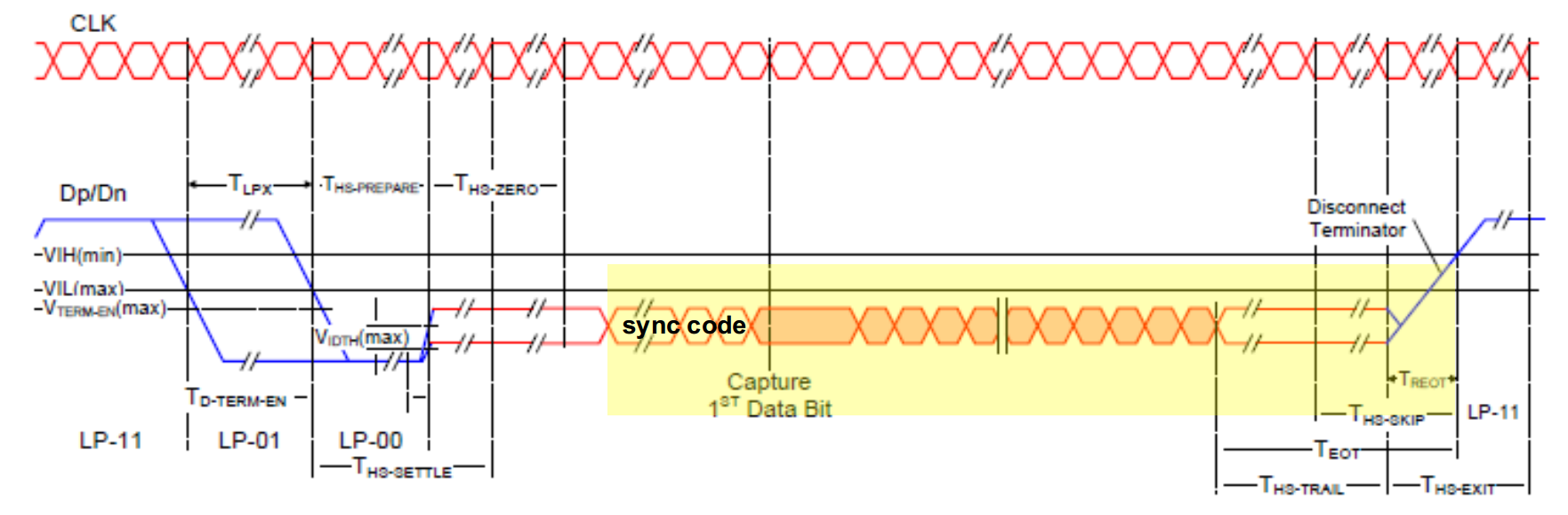 153049852569 153049852569