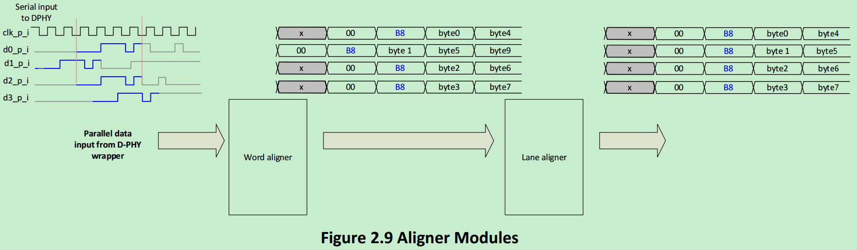 153107450484 153107450484