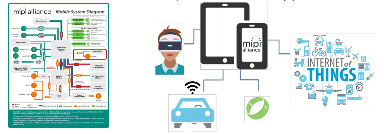 153155555152 153155555152