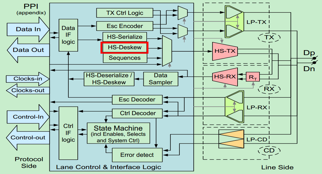 153458982989 153458982989