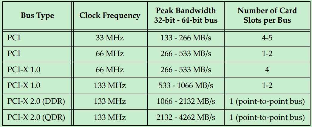 2148089120 2148089120