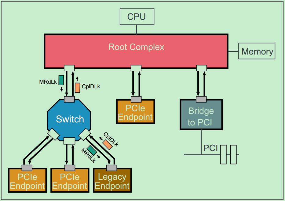 223013166858 223013166858
