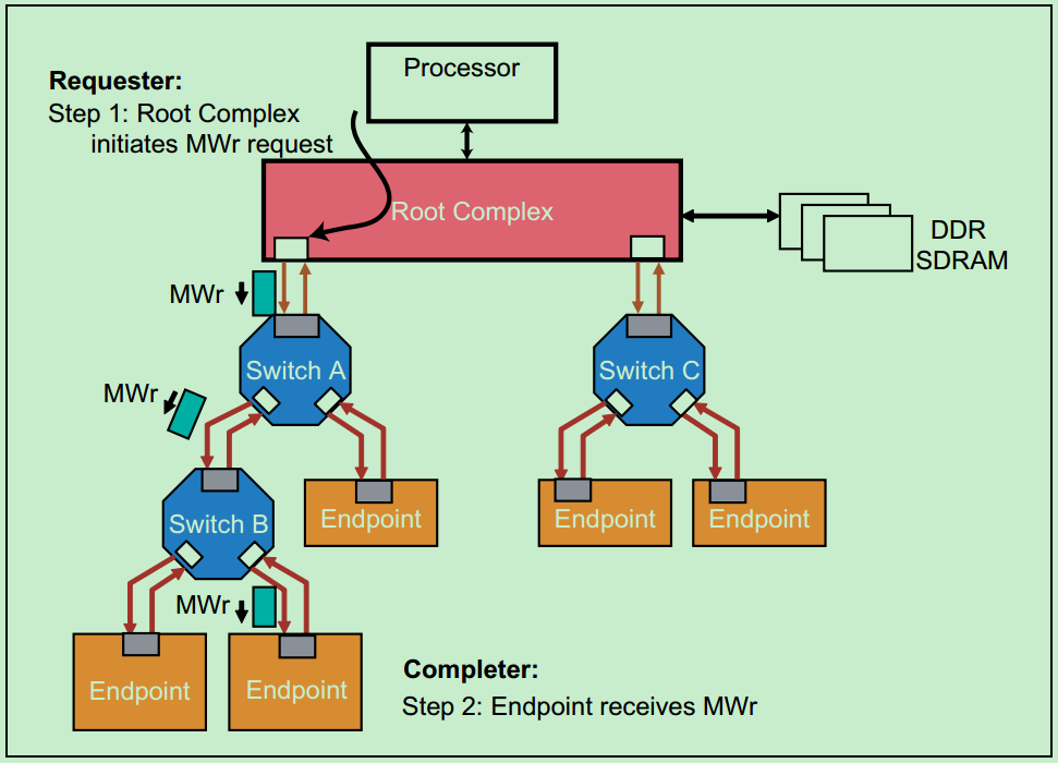223113905732 223113905732