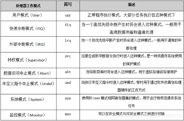 170530879746 170530879746