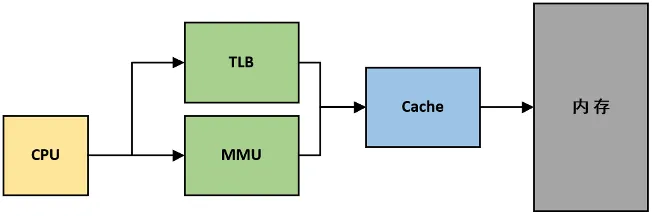 170537227507 170537227507