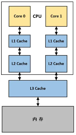 17054431766 17054431766