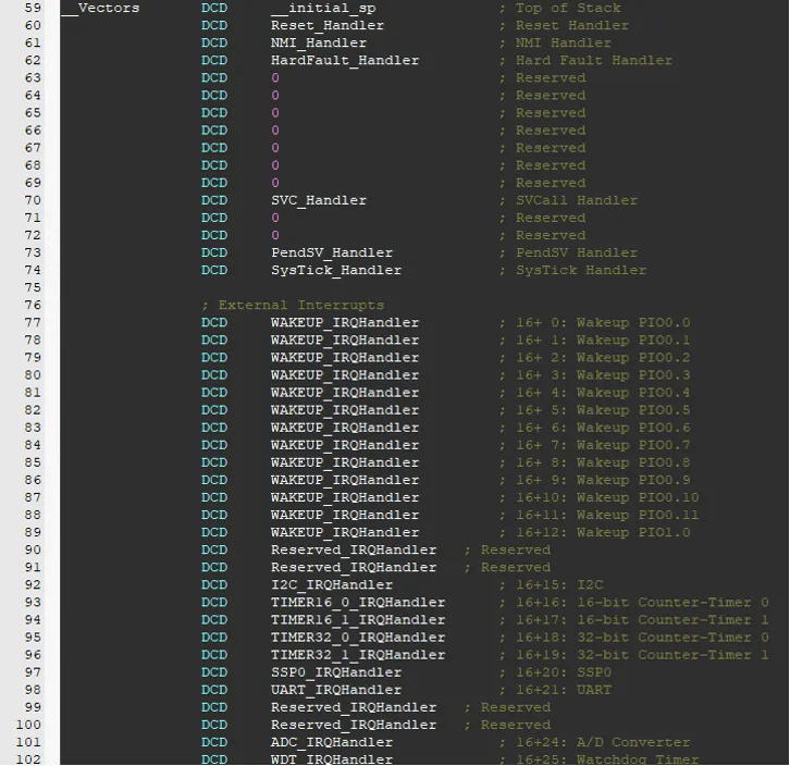 170551867752 170551867752