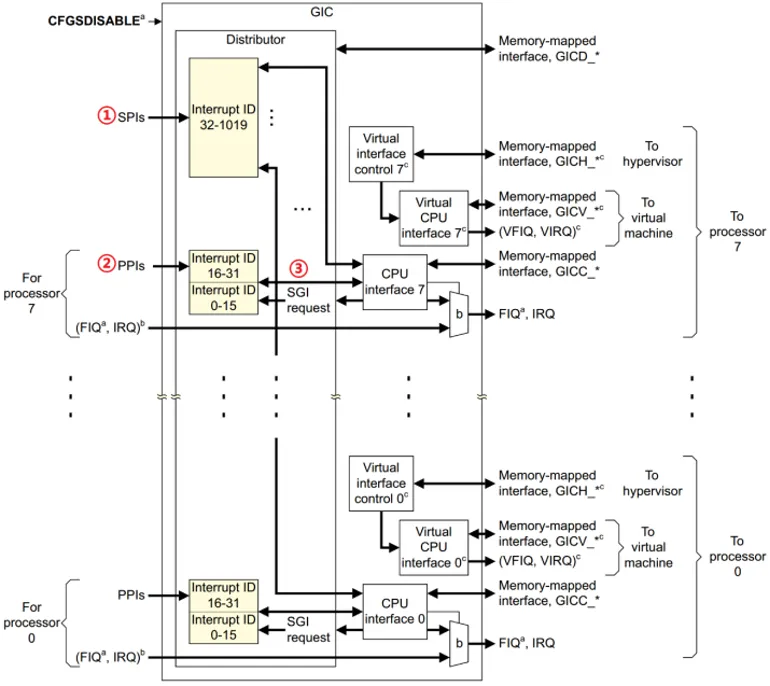 170557230279 170557230279