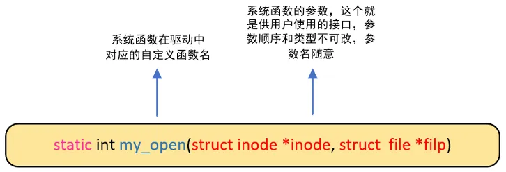 17072874477 17072874477