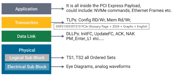 195223880073 195223880073