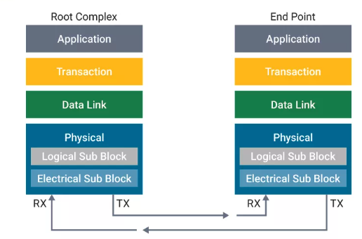 195251759923 195251759923