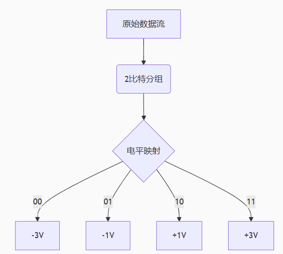 195531654054 195531654054