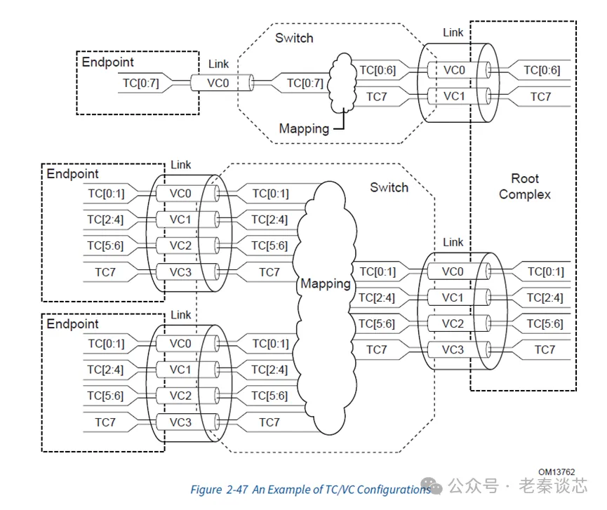 203745962561 203745962561